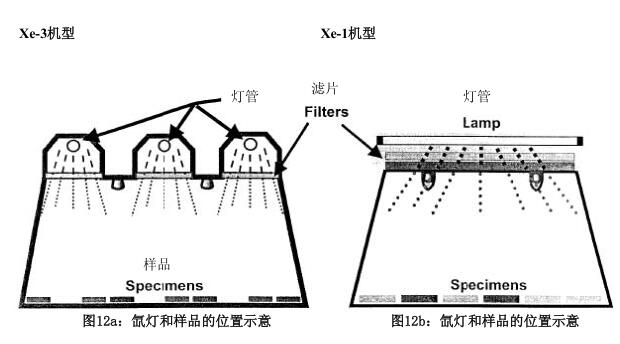 安裝示意圖