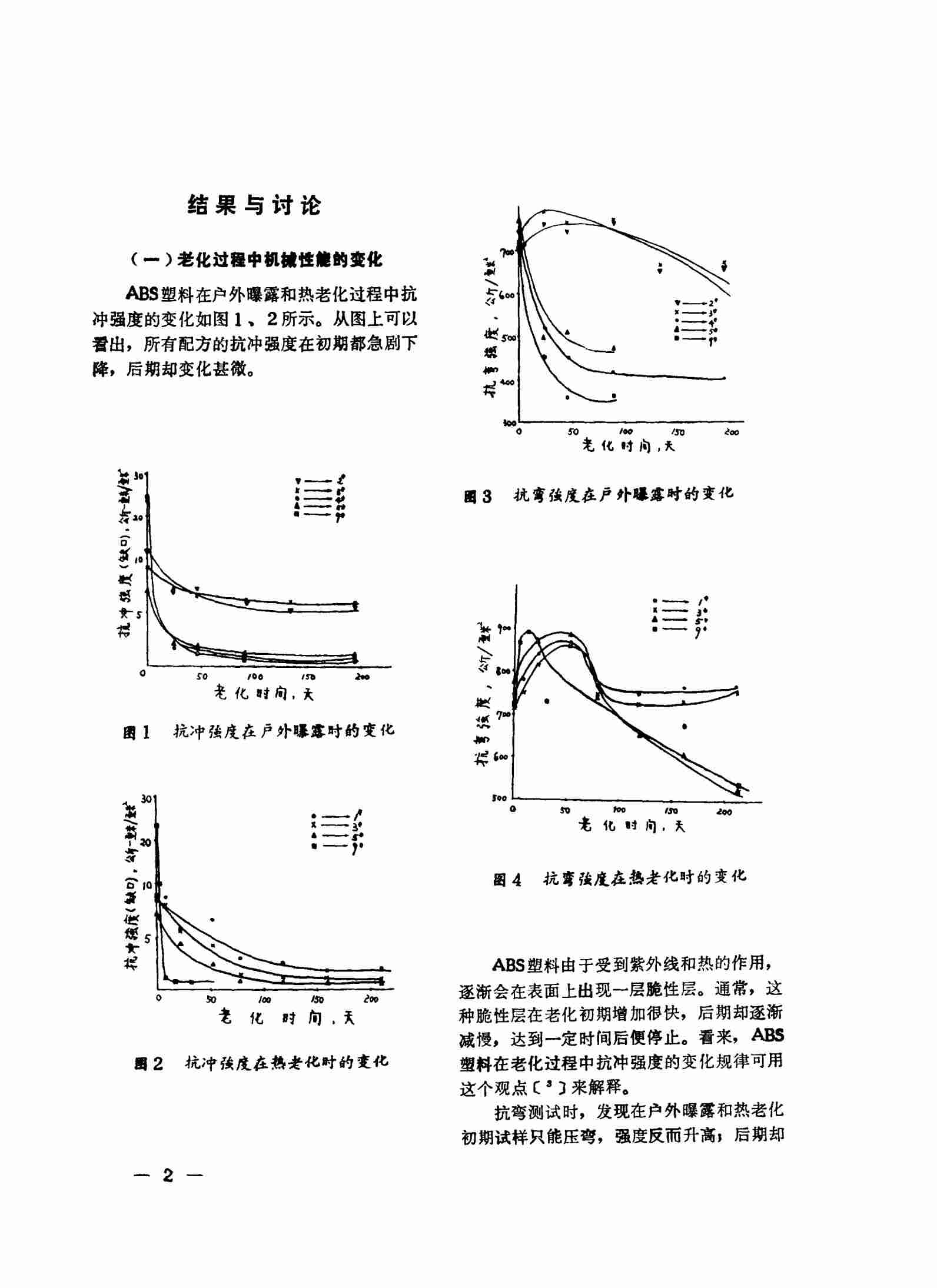 QLAB老化機助力ABS塑料老化測試，解決塑料老化發(fā)黃問題