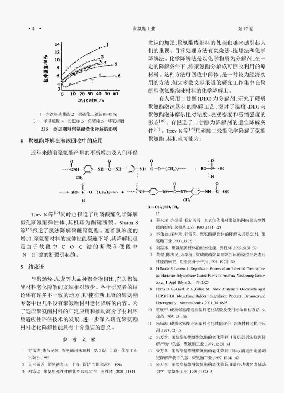 聚氨酯材料進行紫外光人工加速耐候老化測試方法詳情圖4