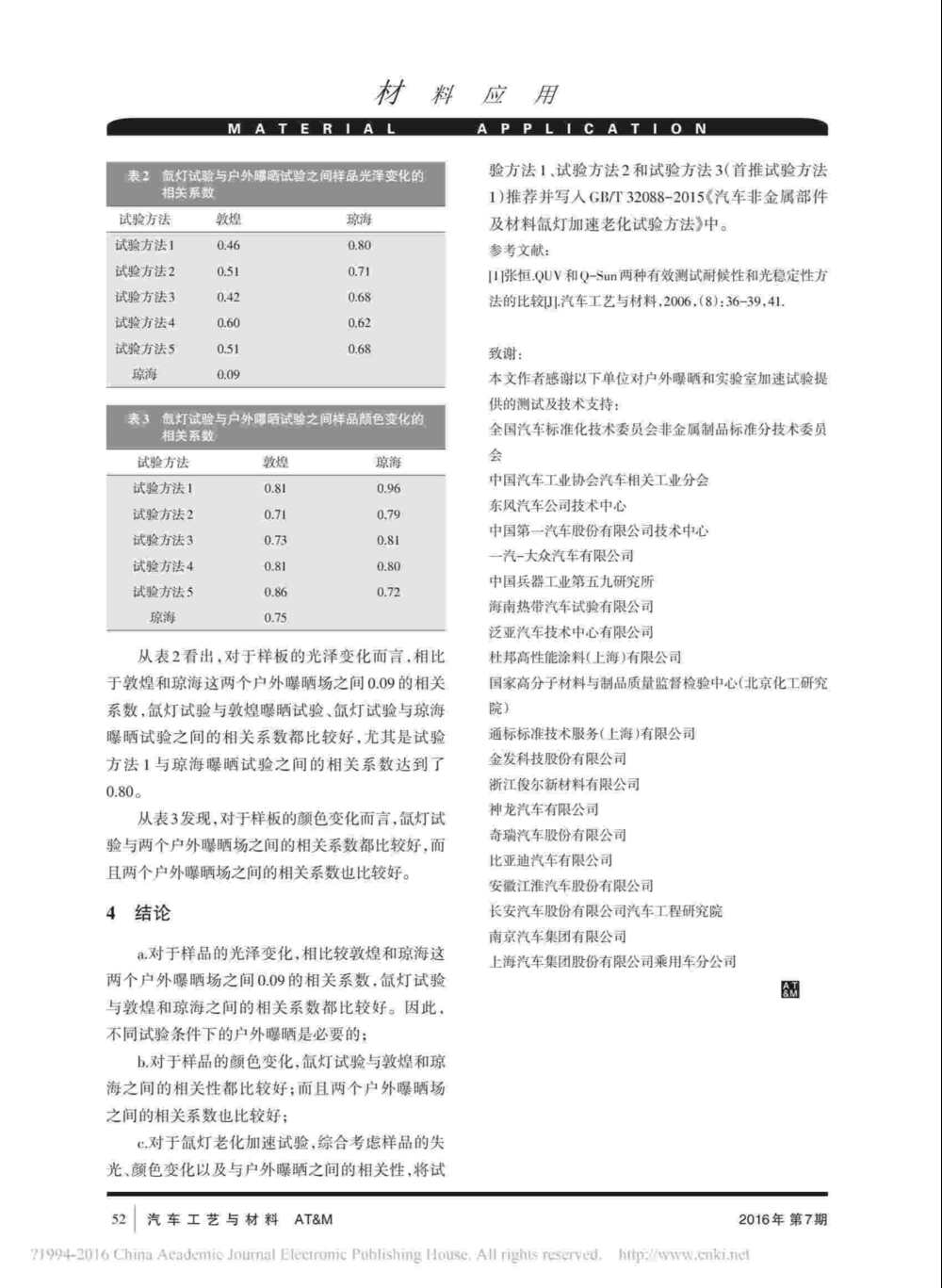 使用Q-SUN氙燈耐候試驗(yàn)設(shè)備對汽車內(nèi)飾塑料件進(jìn)行老化測試操作詳情4