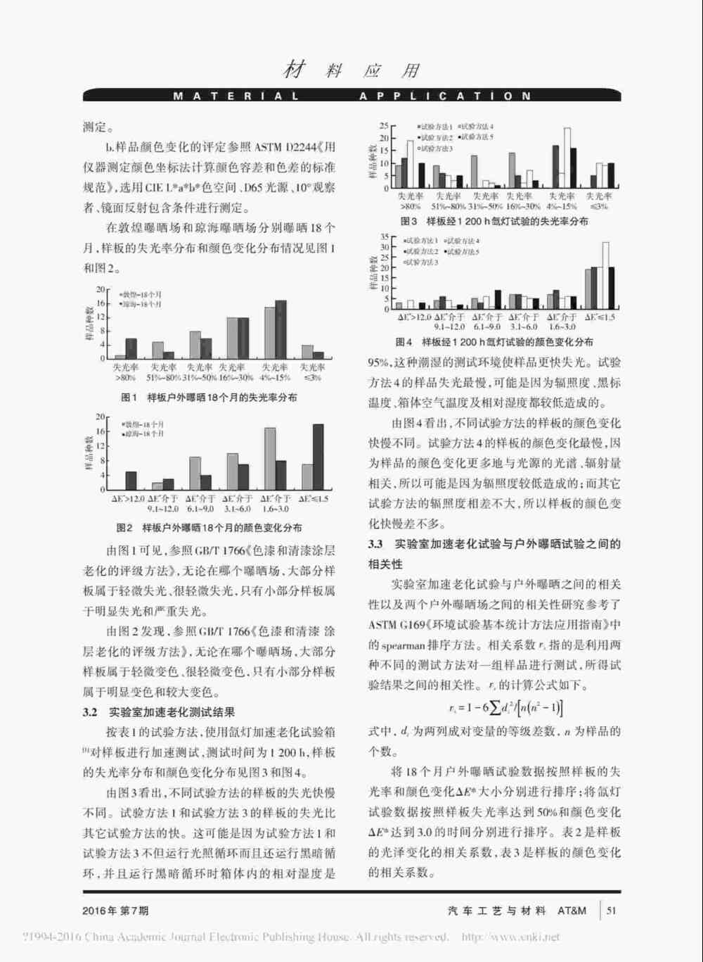 使用Q-SUN氙燈耐候試驗(yàn)設(shè)備對汽車內(nèi)飾塑料件進(jìn)行老化測試操作詳情3